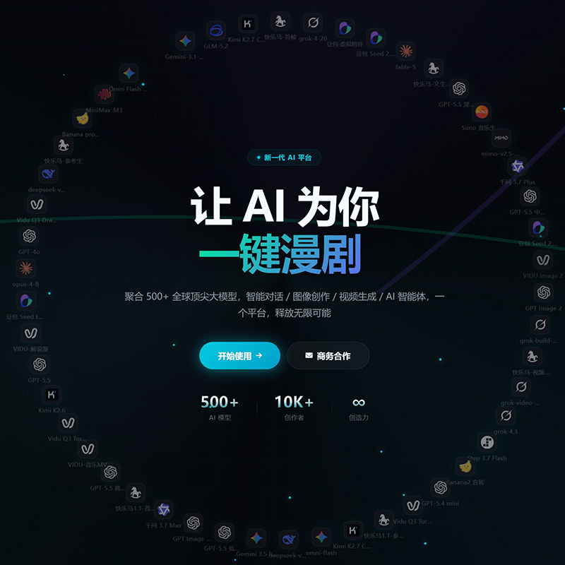 政企办公文书生成案例